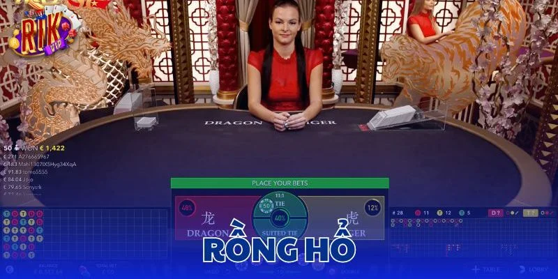 Rồng Hổ là tựa game hot cực hấp dẫn tại nhà cái RIKVIP.